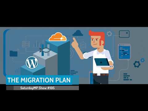 SaturdayMP Show 105: Migrate Blog from WordPress to Hugo Static Site on Cloudflare (Part 1)
